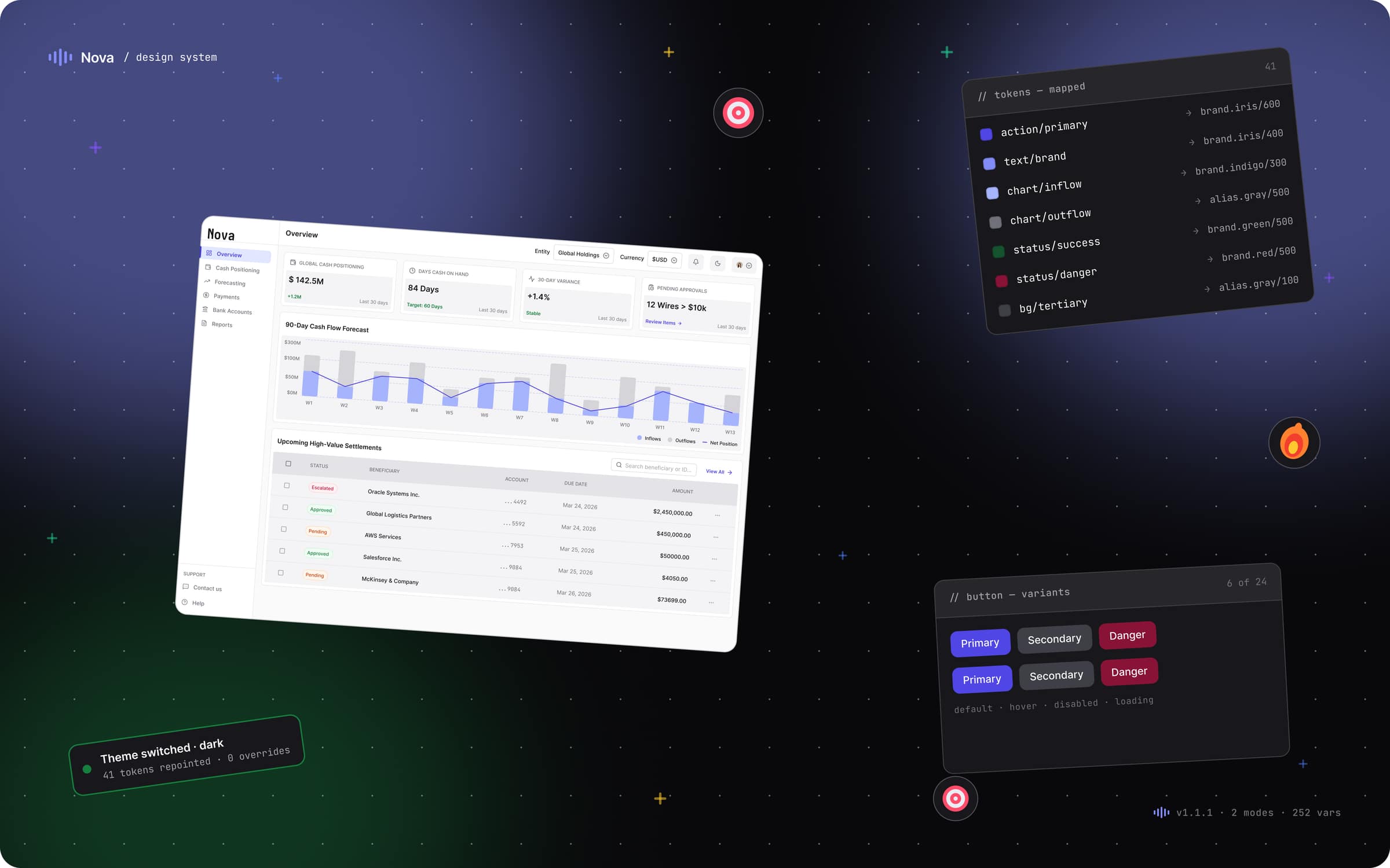 Nova. Nova, Cashflow Treasury dashboard, light + dark side-by-side. Built for a modern, high-density 2026 aesthetic.
