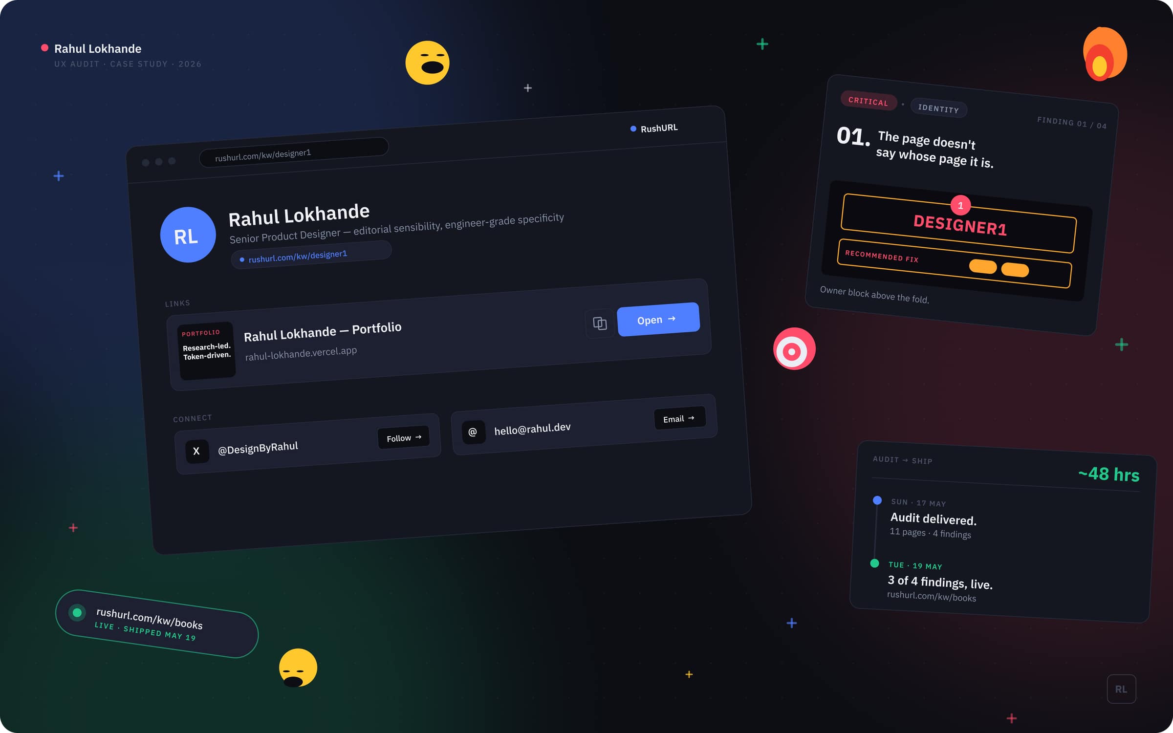RushURL Audit. Audit → ship, in one frame. The keyword page after-state (left), the Identity finding from the audit (top right), and the Sunday → Tuesday timeline (bottom right). Three moments of an audit that landed in production.