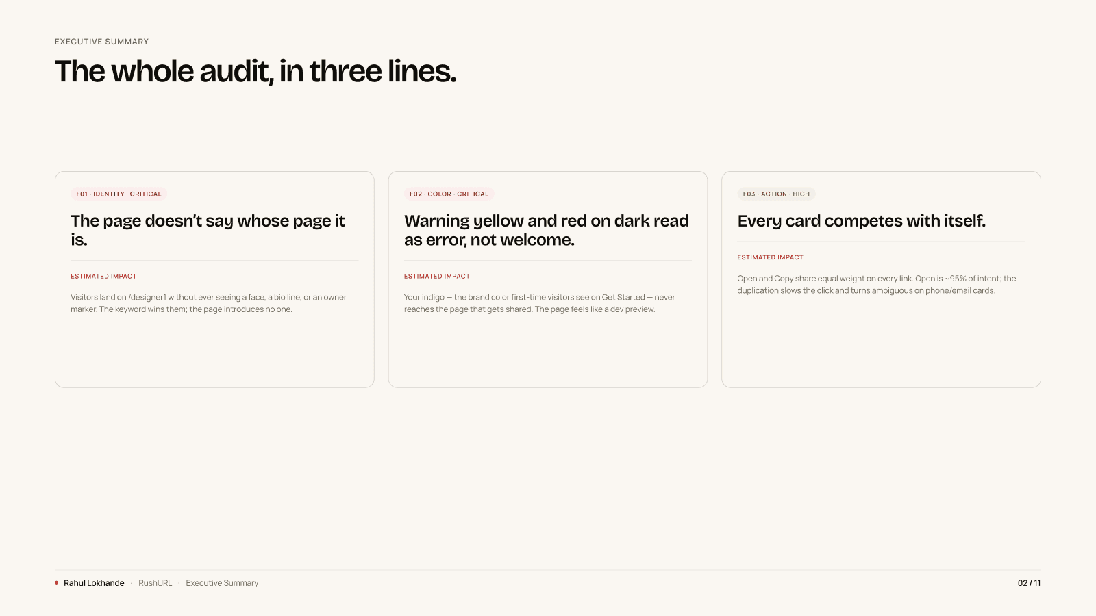 Executive summary, three TL;DR cards (F01 Identity · F02 Color · F03 Action), each with a severity pill, a one-line claim, and an Estimated Impact note.