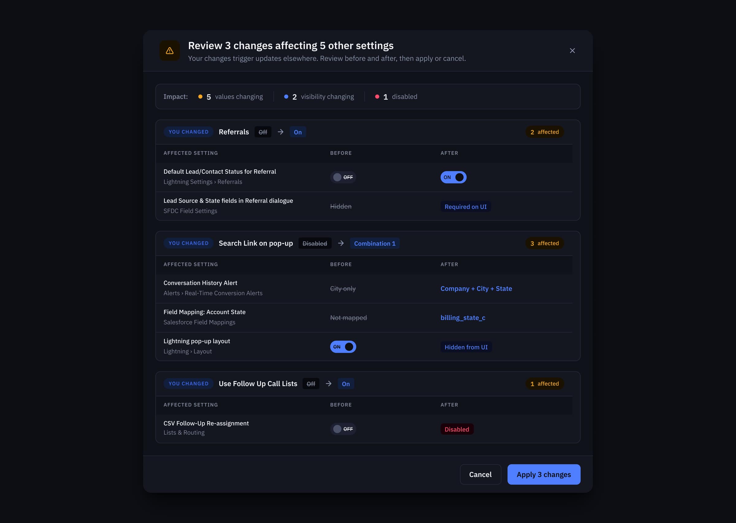 Dependency-review modal, every cascading save is intercepted with an impact summary (values changing, visibility changing, disabled) and a before/after diff on each affected setting before commit.